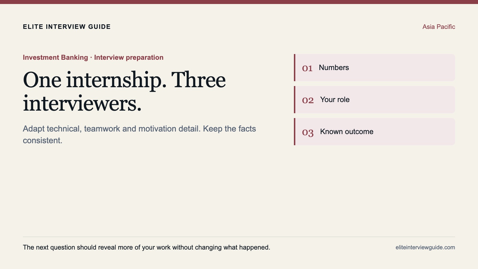 One internship fact sheet connects technical, teamwork and motivation answers in banking final rounds