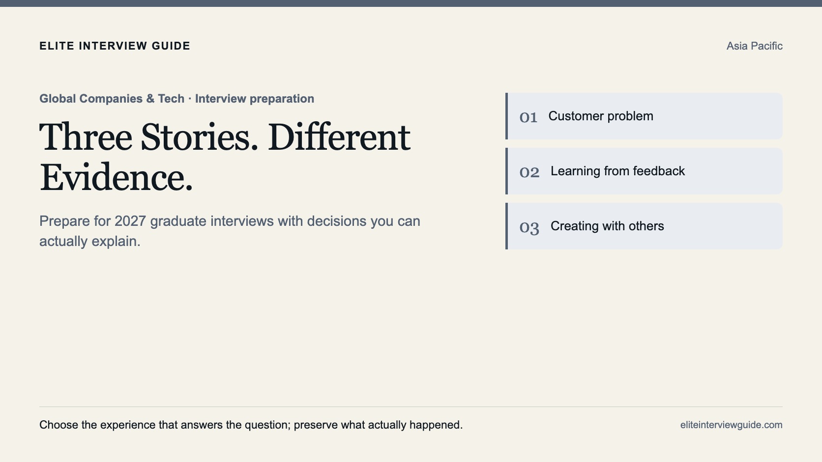 Graduate recruiting cover showing three distinct experiences connected to customer decisions, learning and creating something new