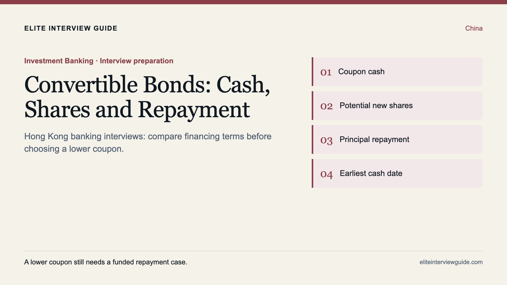 Hong Kong convertible bond cover separating coupon cash, potential share issuance and principal repayment