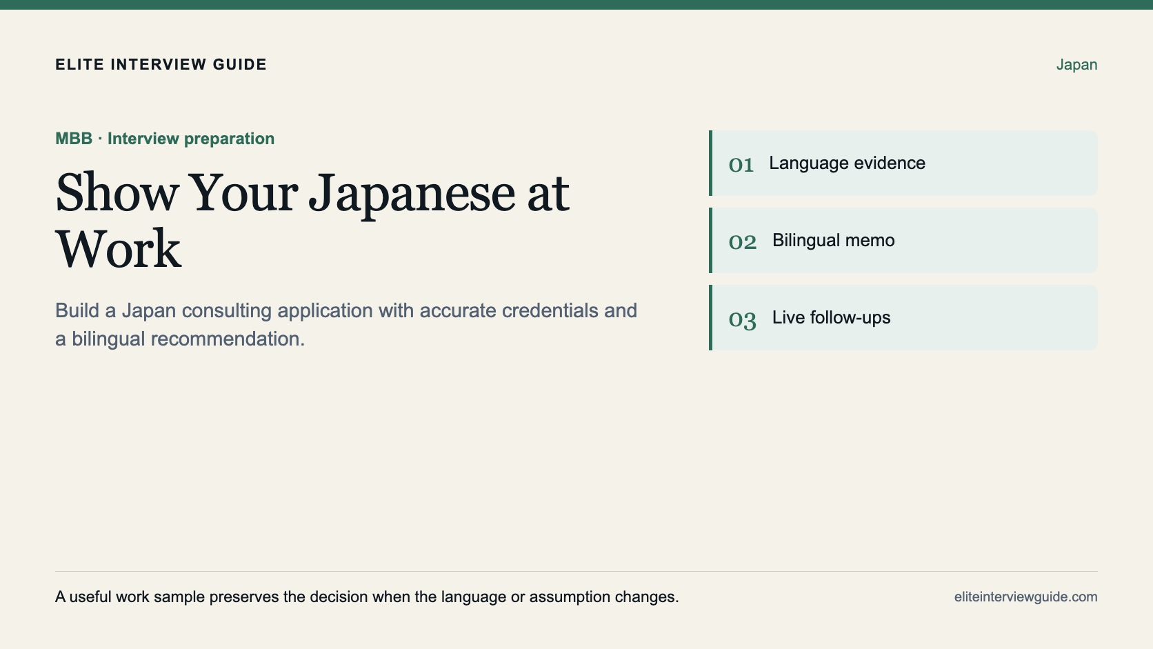 Show Your Japanese at Work cover with language evidence, bilingual memo and live follow-up tiles