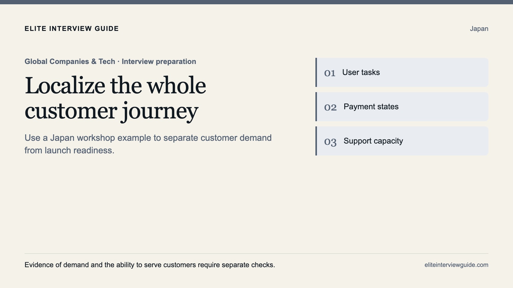 Product decision cards for user tasks, payment states and support capacity in a Japan launch