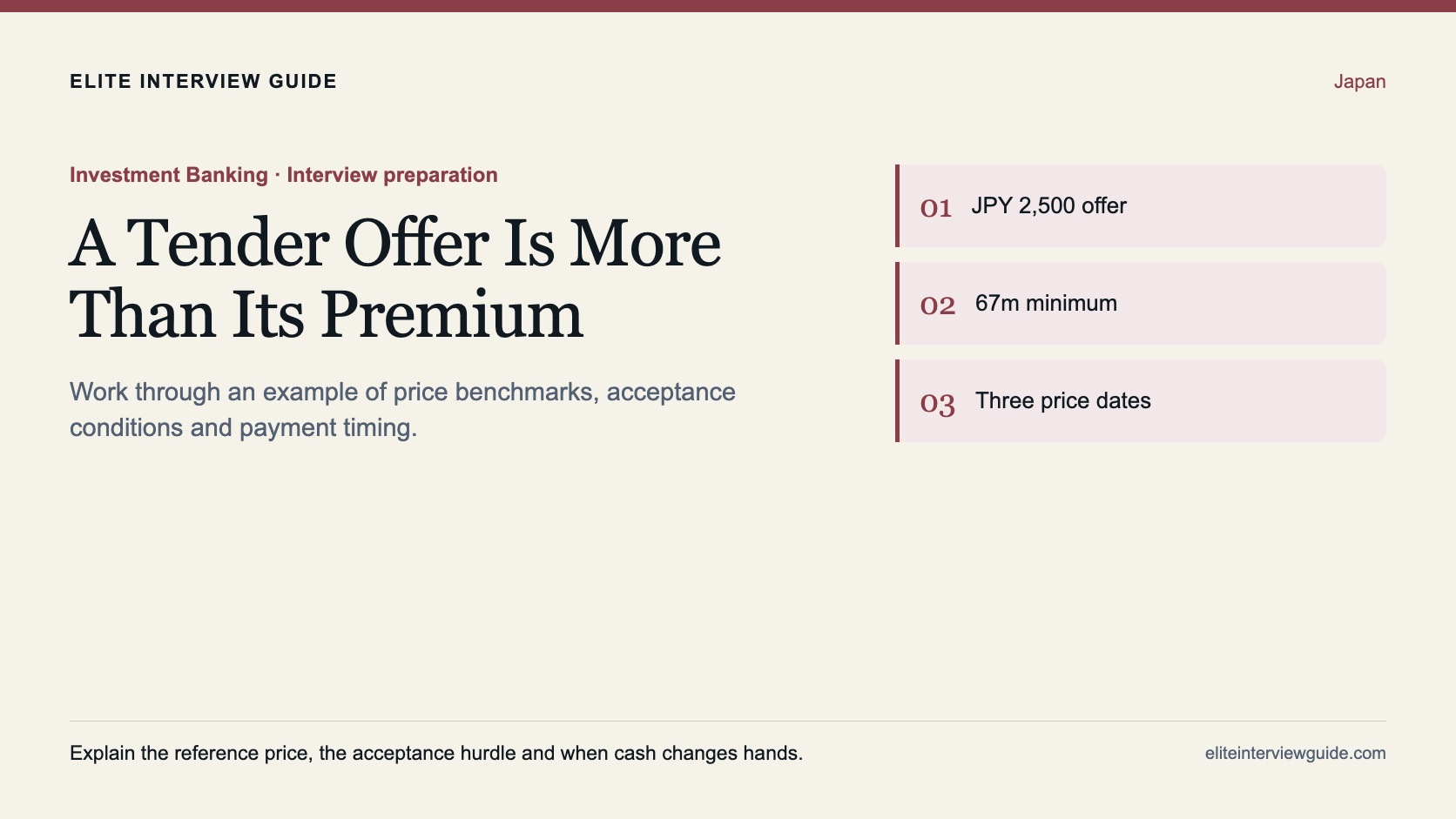 Editorial cover introducing Japanese tender-offer price benchmarks, acceptance conditions and payment timing