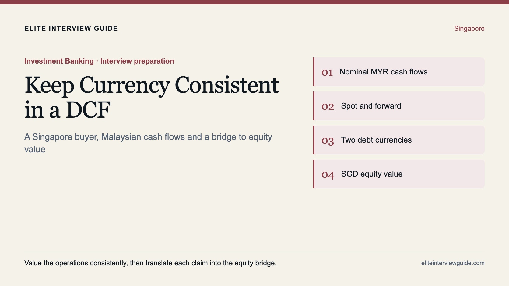 Cross-border DCF cover showing cash-flow currency, nominal rates, FX quotation and equity value
